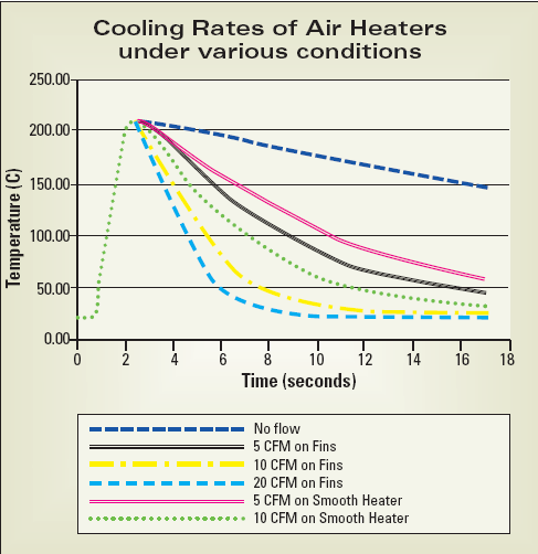 2graph2.gif