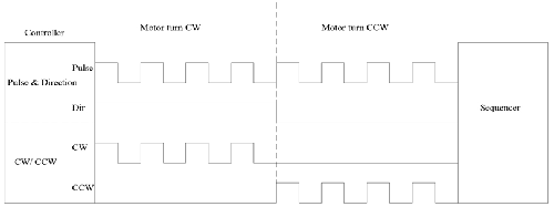 Fig.4.gif