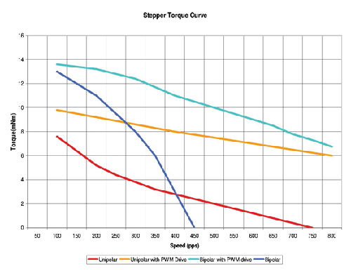 Fig.7.gif