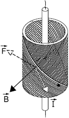 Graphic2Illustration.gif Graphic2Illustration.gif