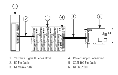 Hardware Setup.png