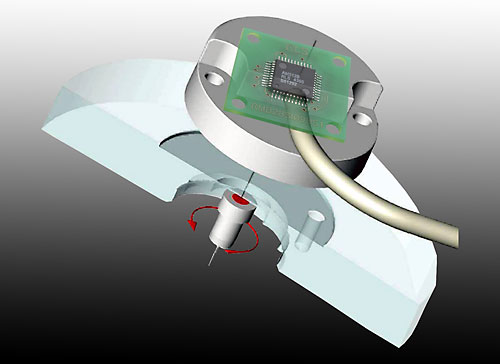 OnAxis_motor_encoder.jpg