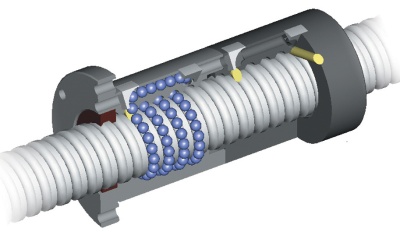 SKF Precision Ball Screws.jpg