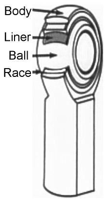 captioned PTFE cut.jpg