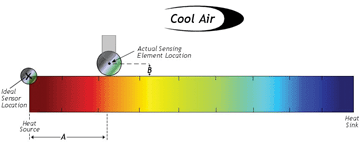 colorbar4_mar06[1].gif