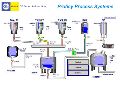 ge fanuc proficy two.png
