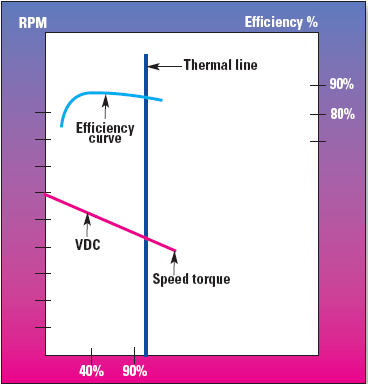 graph2.bmp