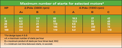 graph4.gif