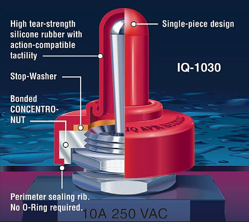 hexseal iqseries2.png