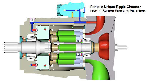 parker-ripple-chamber.jpg parker-ripple-chamber.jpg