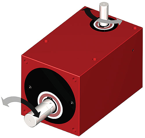 rino-gearbox-2.jpg rino-gearbox-2.jpg