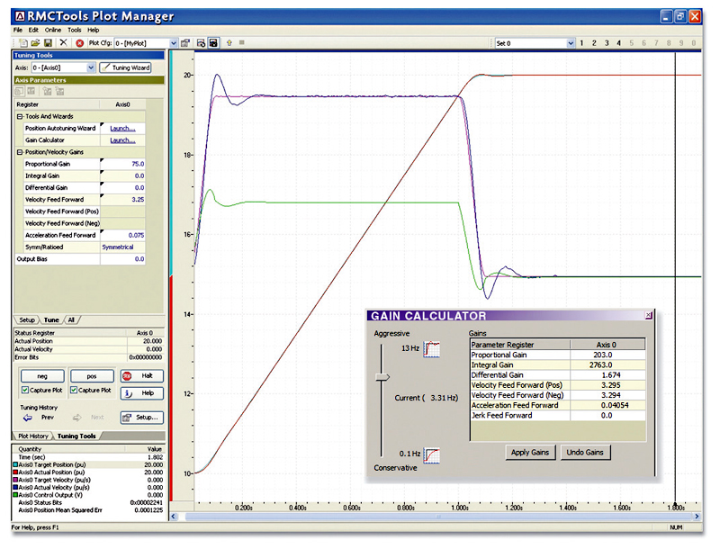 Delta-Computer-Systems-RMCTools-Plot-Manager-software