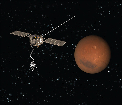 MARSIS satellite nearing Mars