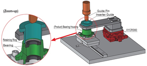 Overview of Standard Precision Positioning Stage Uses in Factory Automation