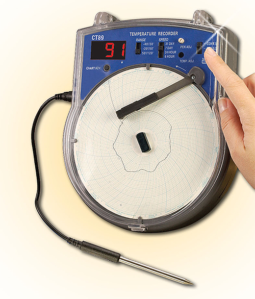 Temperature Chart Recorder Digital