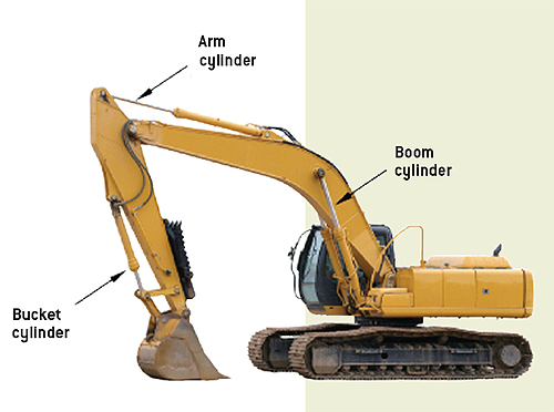 earth-mover-with-hydraulic-cylinders