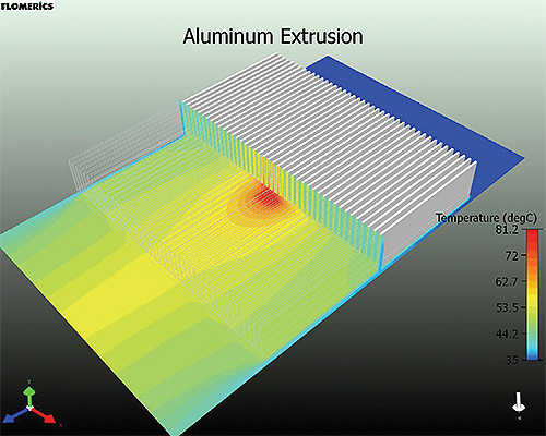 heat-sink-cfd-simulation