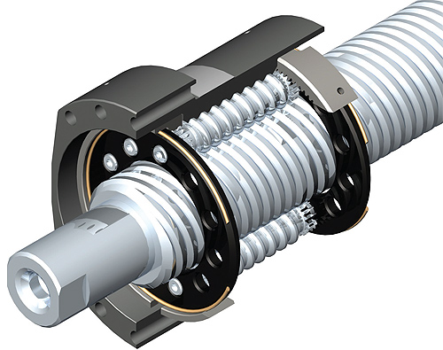 standard configuration roller screw