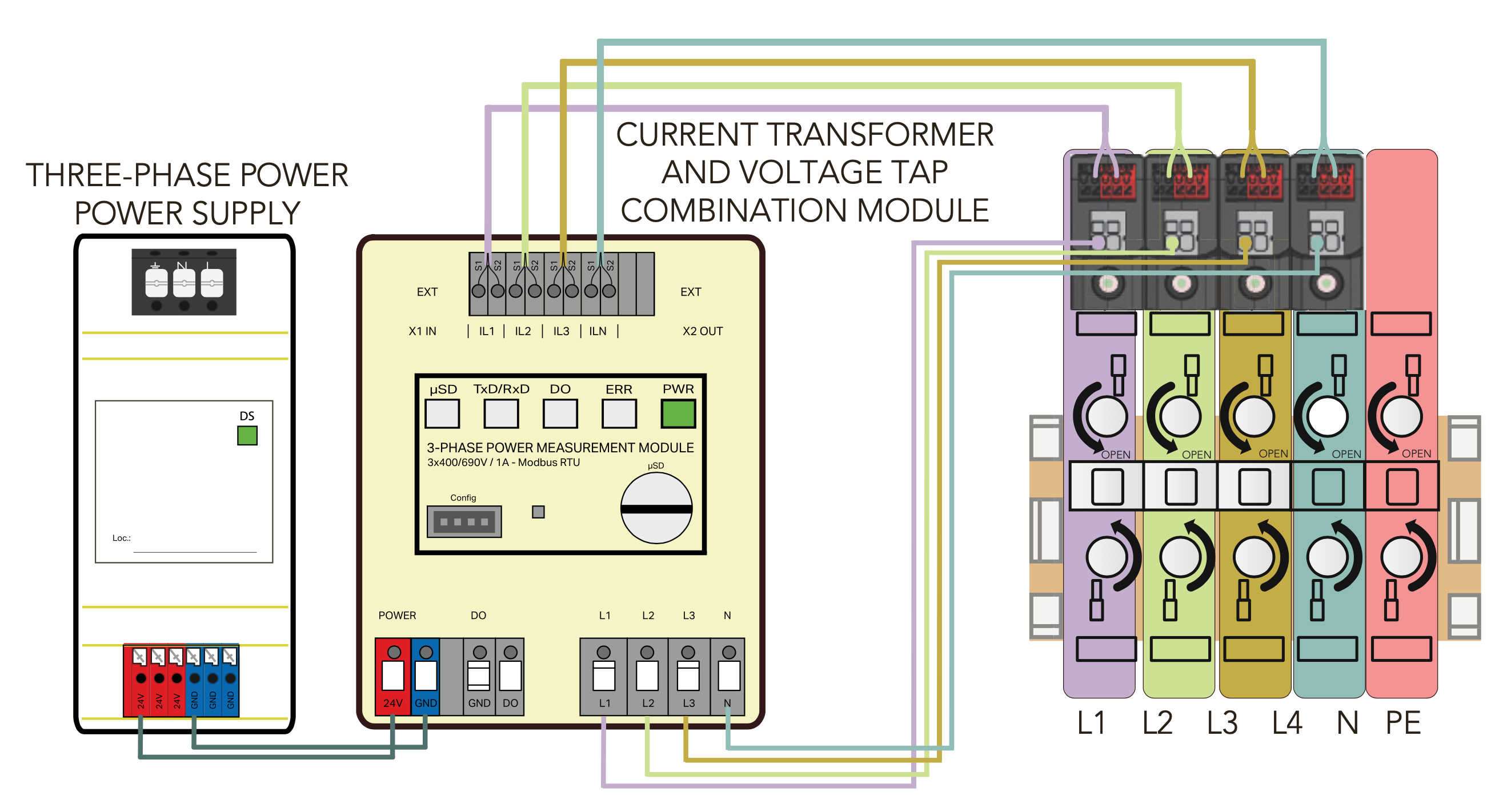 Current transformers and voltage taps in the context of interface