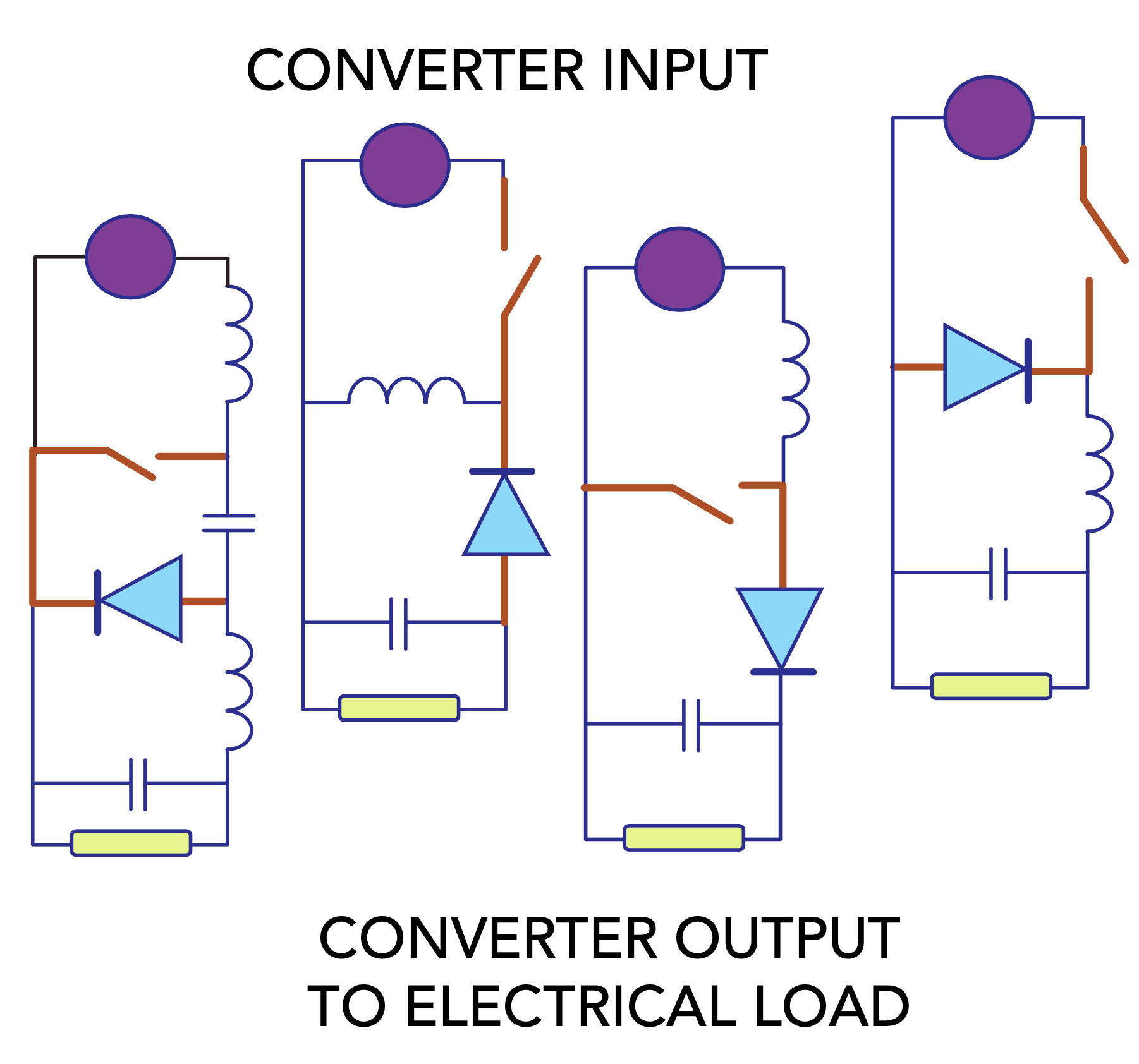 Buck-boost converter  How it works, Application & Advantages