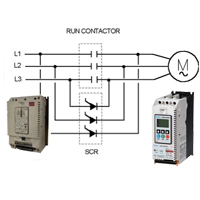 Advantages of Soft Start Motor Control