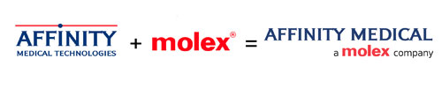 Molex-plus-Affinity