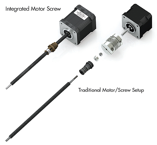 integrated-motor-screw