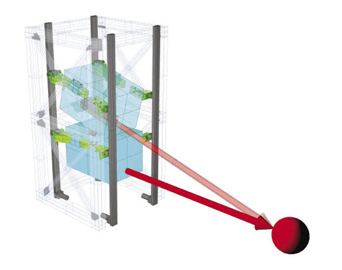 A 3D look at the vertical lift structure from Boldman Ltd. in motion using Trio Motion Controllers.