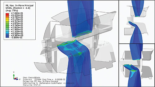 FEA-Aids-deepwater-horizon-failure-forensics