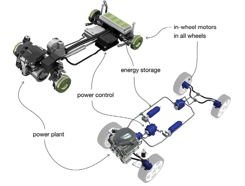 Siemens3