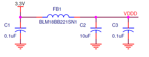 Power-supply-noise-rejection-Fig-1