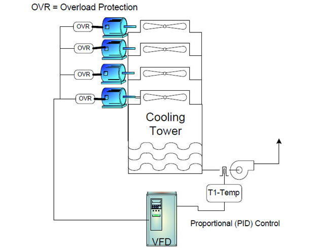 Multiple-Motors-with-One-VFD