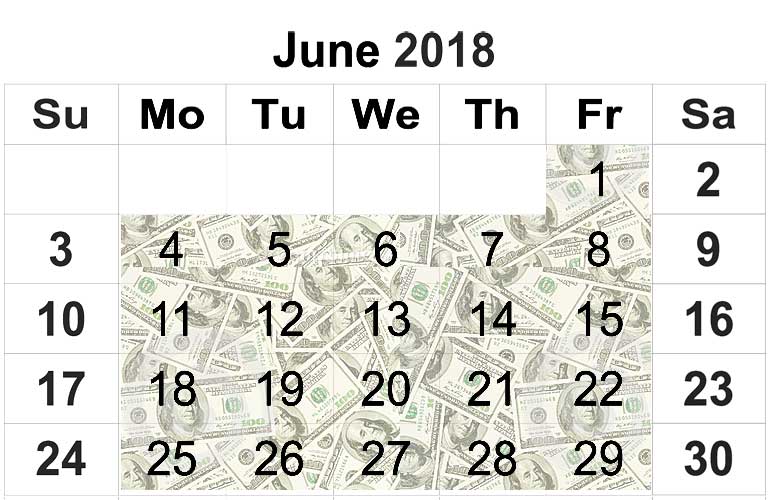 Fundings, acquisitions and IPOs, June 2018