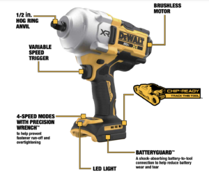 Highest rated impact driver best sale