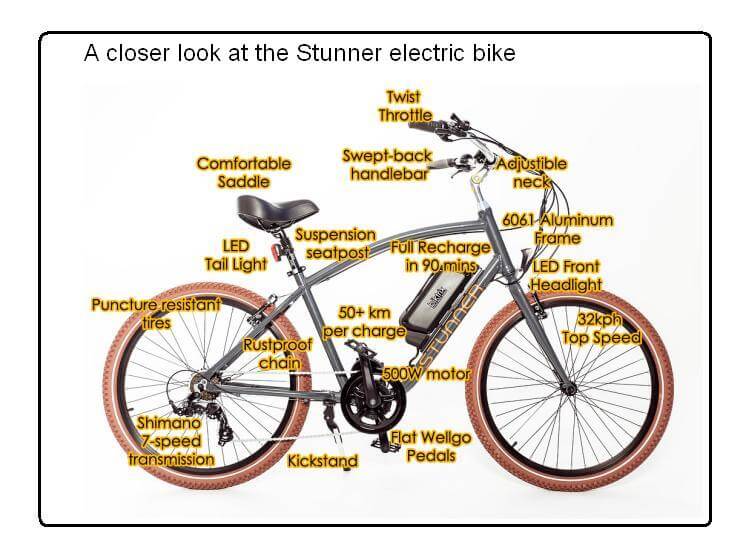 The Stunner electric bike boasts of a few features.