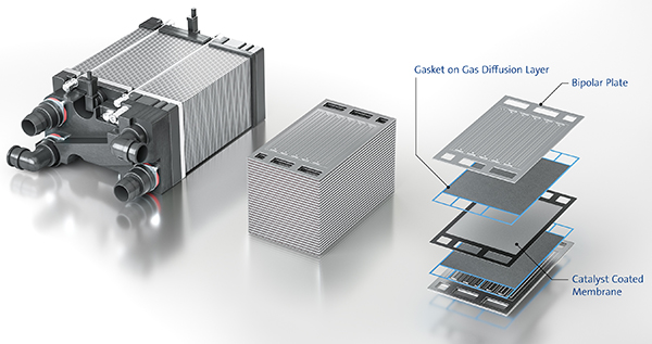 fuel cells fst sealing 