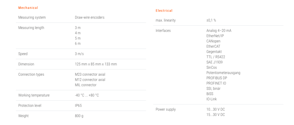 Kubler-draw-wire-encoder-tech-specs-image