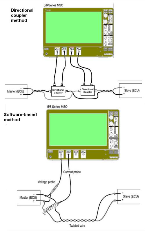 separating automotive eithernet signals