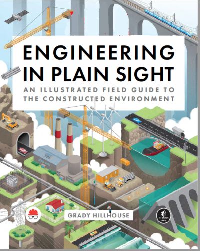 engineering in plain sight