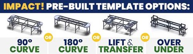 Evaluating And Designing Multi-Strand Conveyor Styles And